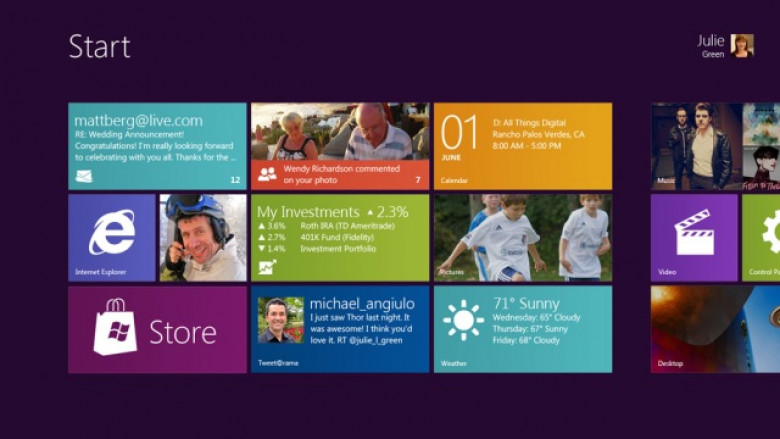 http://arstechnica.com/microsoft/news/2011/06/microsoft-gives-the-first-official