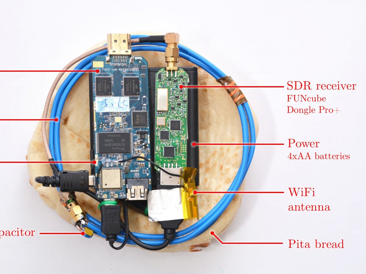 Pieces for hacking device. Устройства для хакеров. Антенна для SDR приемника. Hacking device. Хакерская антенна.