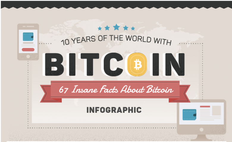 https://bitcoinplay.net/58-insane-facts-about-bitcoin/