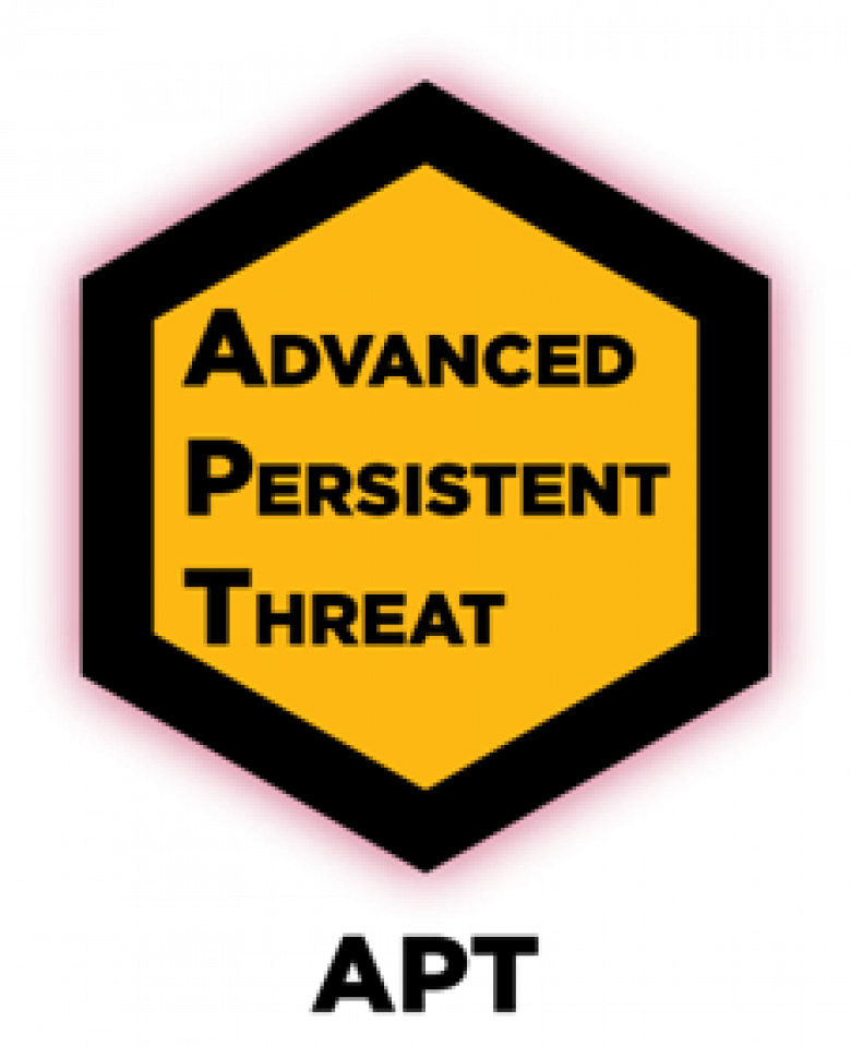 Persistent threat. Apt атаки. Advanced persistent threat. Apt группировки. АПТ.