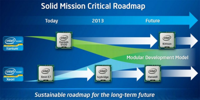 http://cdn.arstechnica.net/wp-content/uploads/2012/11/Intel-Itanium-Processor-Merging-sockets-with-Xeon-E7-640x320.jpg