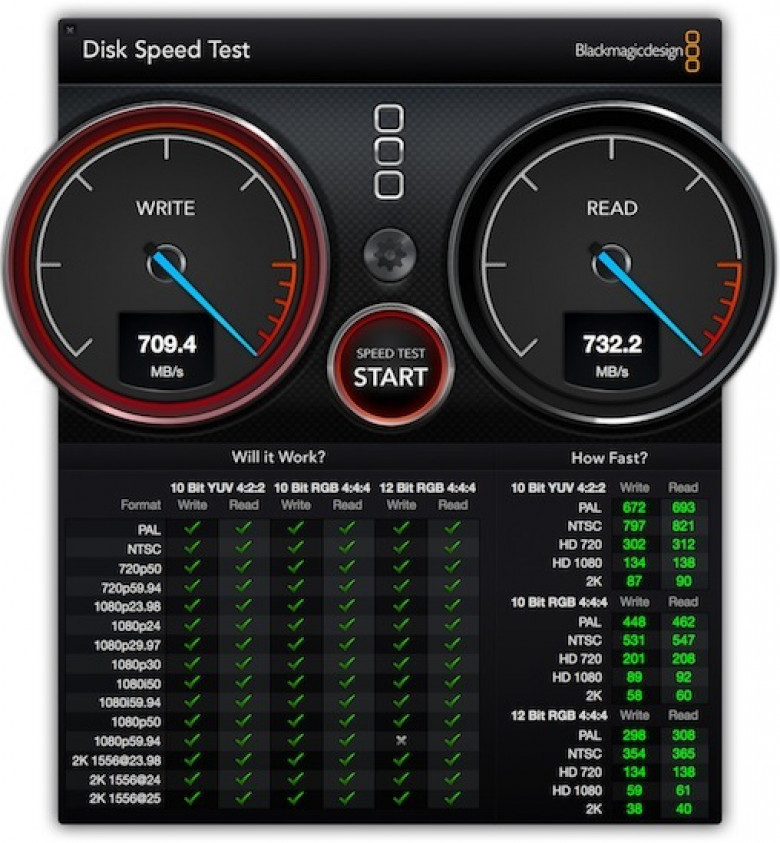 http://www.computerworld.com/common/images/site/features/2013/12/MacPro%20speed%20test.jpg