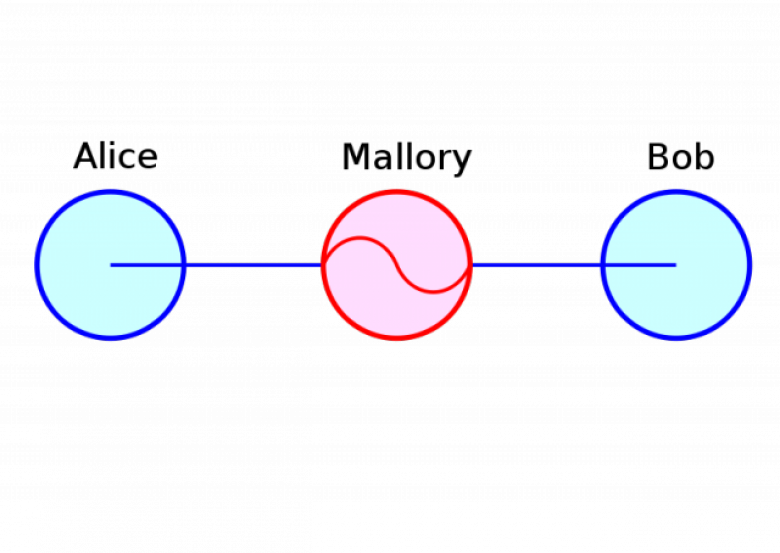 http://cdn.arstechnica.net/wp-content/uploads/2014/04/Man_in_the_middle_attack-640x454.png