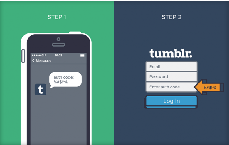 http://www.cnet.com/news/tumblr-boosts-security-with-two-factor-authentication/