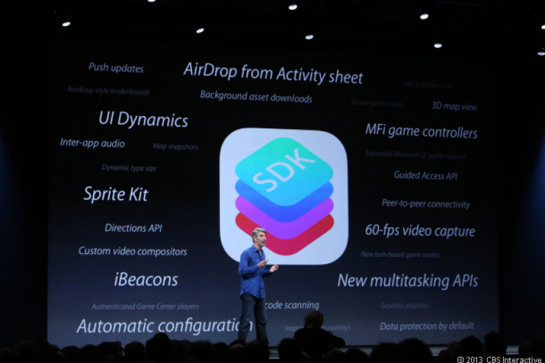 http://asset2.cbsistatic.com/cnwk.1d/i/tim2/2013/06/11/WWDC_Features1_610x407.jpg