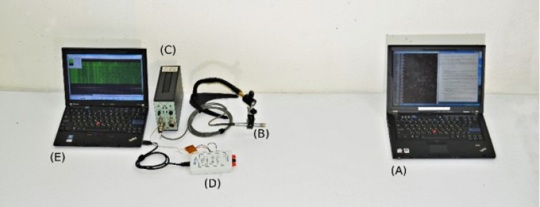 http://cdn.arstechnica.net/wp-content/uploads/2013/12/acoustic-cryptanalysis3-640x245.jpg