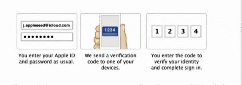 http://cdn.arstechnica.net/wp-content/uploads/2013/05/apple-two-step-verification1-640x225.jpg