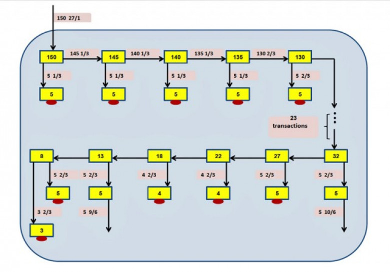 http://cdn.arstechnica.net/wp-content/uploads/2012/10/bitcoin-savings-account-640x447.jpg