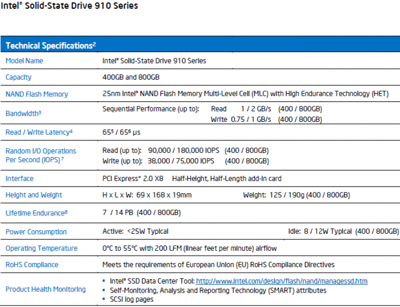 http://www.xbitlabs.com/images/news/2012-04/intel_ssd_910_specs.png