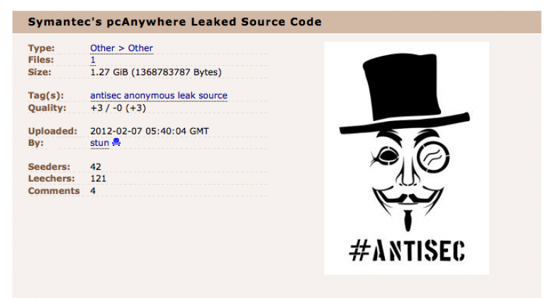 http://thepiratebay.se/torrent/7014253/Symantec_s_pcAnywhere_Leaked_Source_...