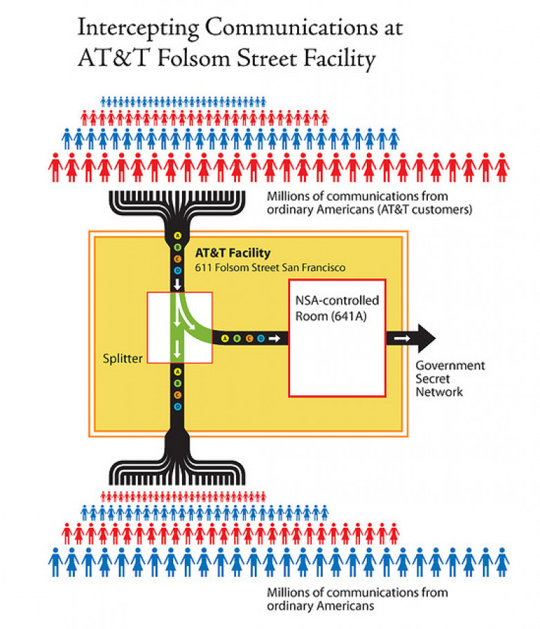 http://www.wired.com/images_blogs/threatlevel/2012/08/roarkpic.jpg