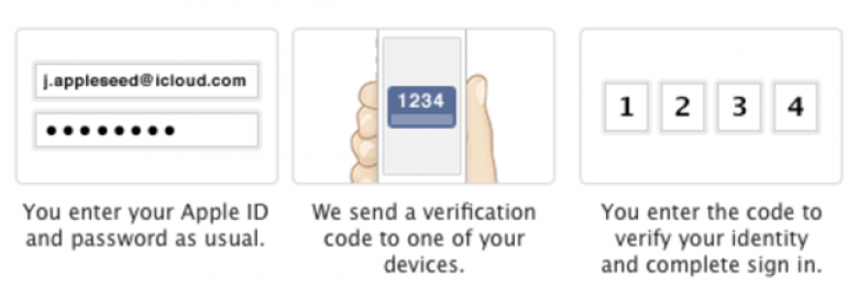 http://cdn-static.zdnet.com/i/r/story/70/00/013370/screen-shot-2013-04-01-at-11-11-35-pm-620x222.png?hash=ZTAvBTH0ZQ&upscale=1