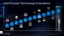 Arstechnica