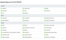Credit: Apple Insider http://photos.appleinsider.com/13.09.18-Status.jpg
