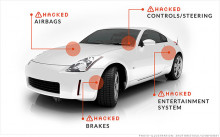 http://i2.cdn.turner.com/money/dam/assets/140530141355-hacked-car-620xa.jpg