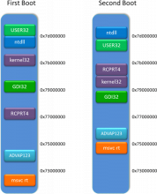 http://static.arstechnica.net/2012/03/13/20120312-empii-image4-1-4f5ffc4-intro.p