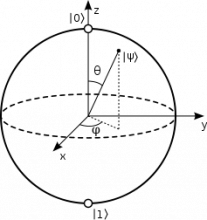 http://en.wikipedia.org/wiki/Quantum_computer