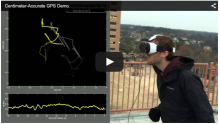 http://www.kurzweilai.net/new-centimeter-accurate-gps-system-could-transform-virtual-reality-and-mobile-devices