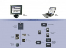 http://www.wired.com/images_blogs/threatlevel/2012/12/Tridium-ICS-Setup-660x479.jpg