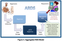 http://krebsonsecurity.com/wp-content/uploads/2013/09/ards.png