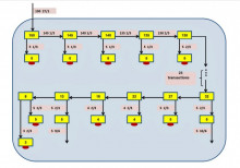 http://cdn.arstechnica.net/wp-content/uploads/2012/10/bitcoin-savings-account-640x447.jpg