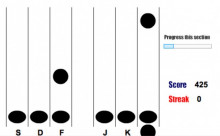 http://www.extremetech.com/wp-content/uploads/2012/07/bojinov-sisl-implicit-learning-guitar-hero-640x395.jpg