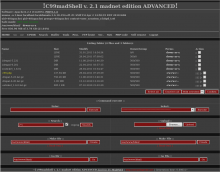 Credit: Madirish.net http://www.madirish.net/241