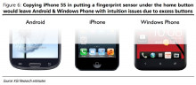 http://photos.appleinsider.com/fingerprint-130116.jpg