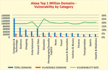 http://www.net-security.org/images/articles/menlo-032015.jpg