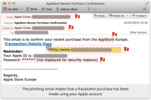 Credit: Sophos http://sophosnews.files.wordpress.com/2014/07/phish-0-email-5001.png?w=500&h=332