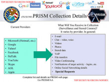 http://asset3.cbsistatic.com/cnwk.1d/i/tim2/2013/06/30/prism-slide-4_610x458.jpg