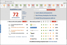 http://privacychoice.org/