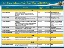 http://www.wired.com/images_blogs/threatlevel/2014/03/quantum_slide-660x491.png