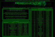 http://rankmyhack.com/