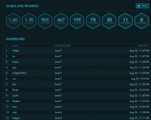 http://tctechcrunch2011.files.wordpress.com/2012/08/stripecapture-the-flag.jpg?w=575&h=458