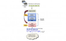 http://www.theinquirer.net/IMG/012/294012/university-of-bristol-wireless-transmitssion-research-540x334.jpg?1405439103